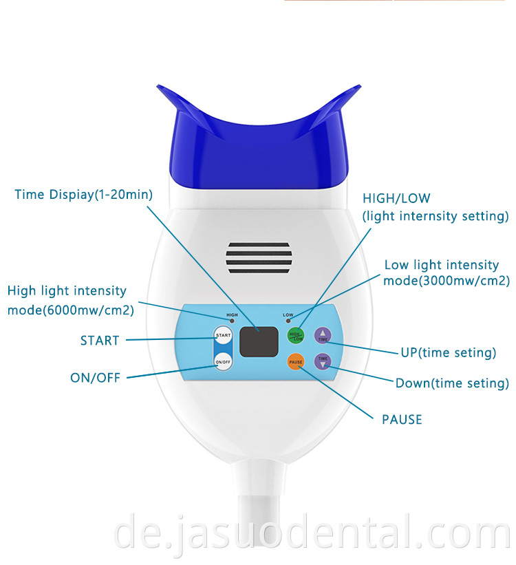 Whitening and Bright Teeth Machine